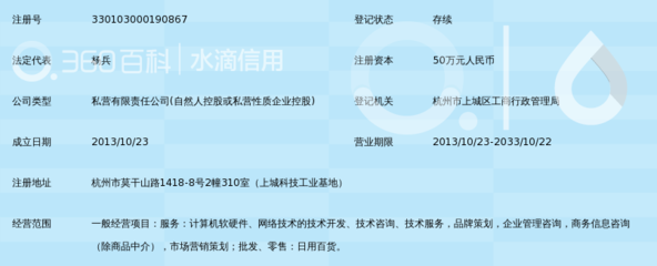 杭州宝咖网络技术_360百科