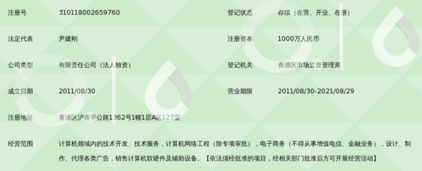 上海麦迪睿网络技术_360百科