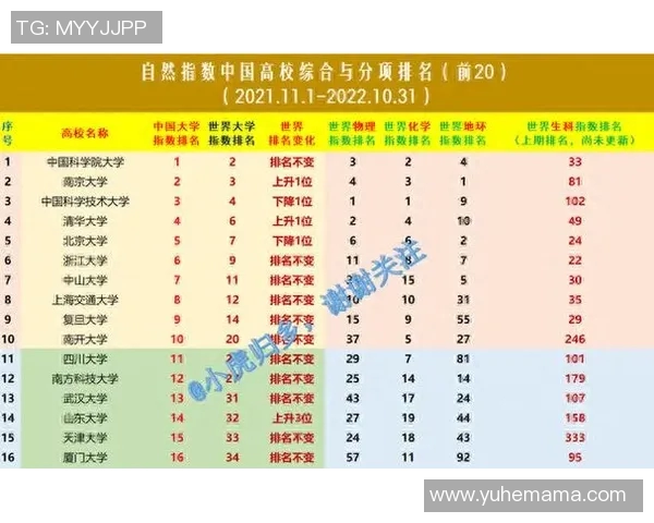 西安网球队在杯赛积分榜上以74分稳居第一名展现强劲实力