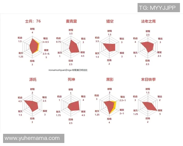 北京乒乓球队在联合会杯中的战术分析与表现评估