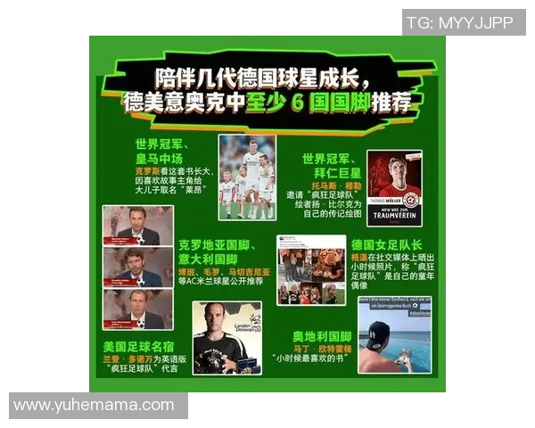 外国足球明星的传奇故事与他们对全球足球的影响力探讨 外国足球明星的传奇故事与他们对全球足球的影响力探讨