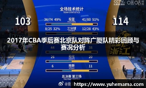 2017年CBA季后赛北京队对阵广厦队精彩回顾与赛况分析