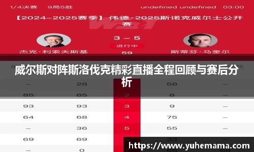 威尔斯对阵斯洛伐克精彩直播全程回顾与赛后分析