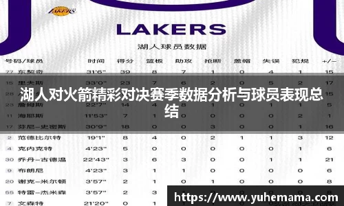 湖人对火箭精彩对决赛季数据分析与球员表现总结