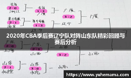2020年CBA季后赛辽宁队对阵山东队精彩回顾与赛后分析