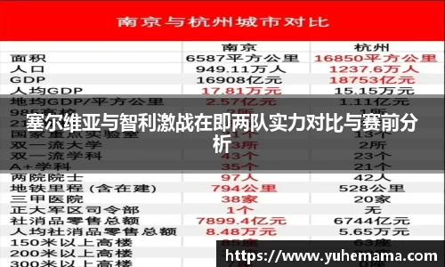 塞尔维亚与智利激战在即两队实力对比与赛前分析
