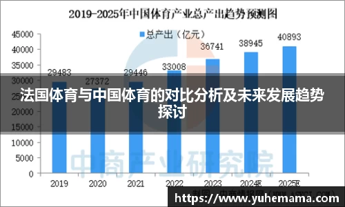 法国体育与中国体育的对比分析及未来发展趋势探讨