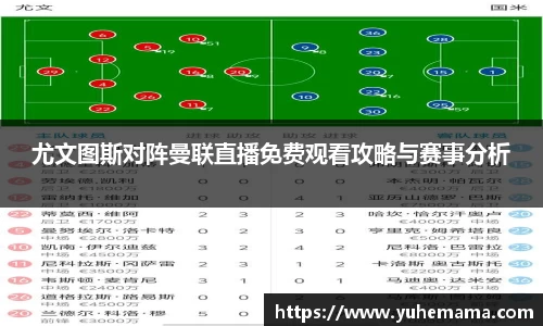 尤文图斯对阵曼联直播免费观看攻略与赛事分析